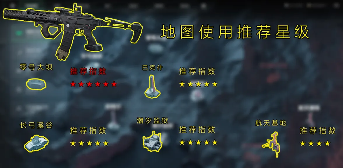 三角洲行动MCX LT适用地图与场景评分截图，展示零号大坝等地图的推荐程度