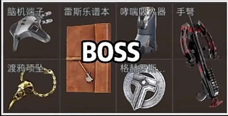 三角洲行动BOSS专属定向大金示意图，展示只会在特定目标或流程里刷新的高价值物资