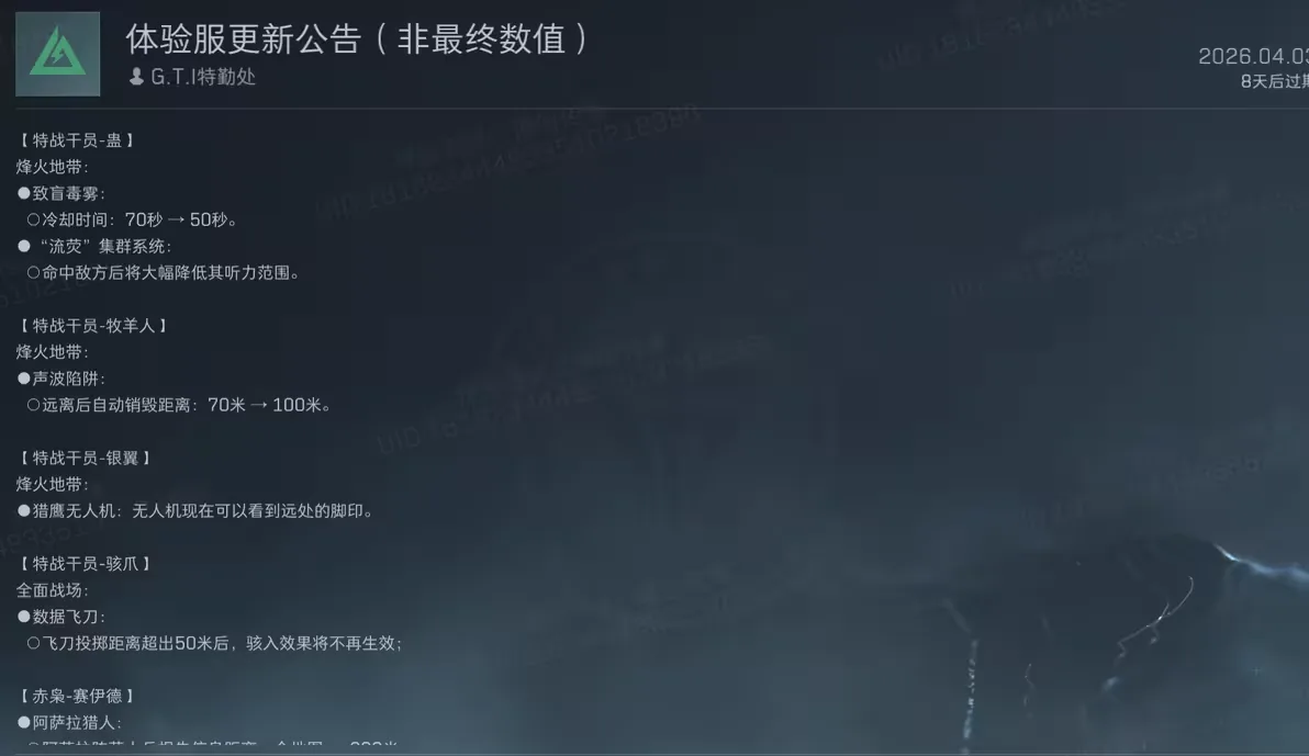 三角洲行动S9干员平衡性调整截图，展示焰火、牧羊人、银翼、骇爪等干员在体验服中的改动