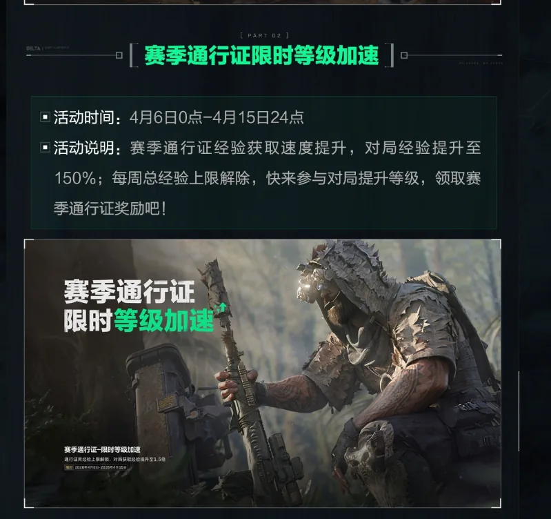 三角洲行动S8赛季通行证限时等级加速活动海报，展示4月6日到4月15日经验加速与150%对局经验提升