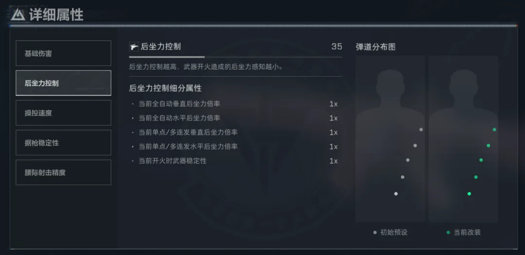 三角洲行动MK47后坐力详细属性图，展示MK47裸枪控制表现