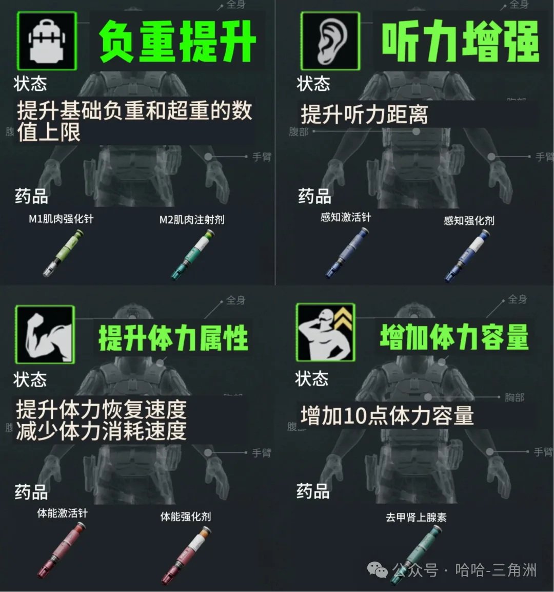 三角洲行动四种增益药剂截图