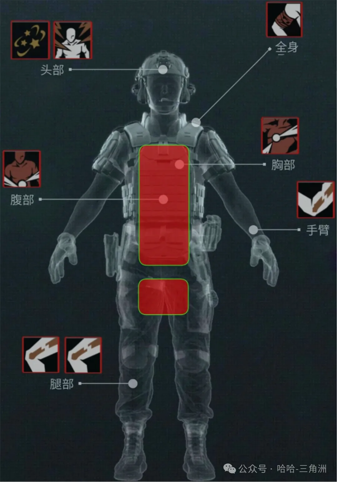 三角洲行动健康系统与异常状态示意图