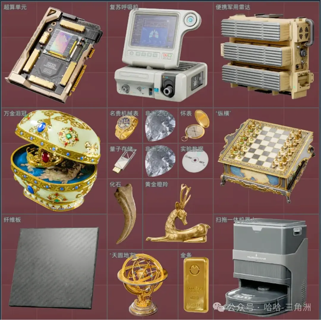 三角洲行动高价值物资与大红示意图