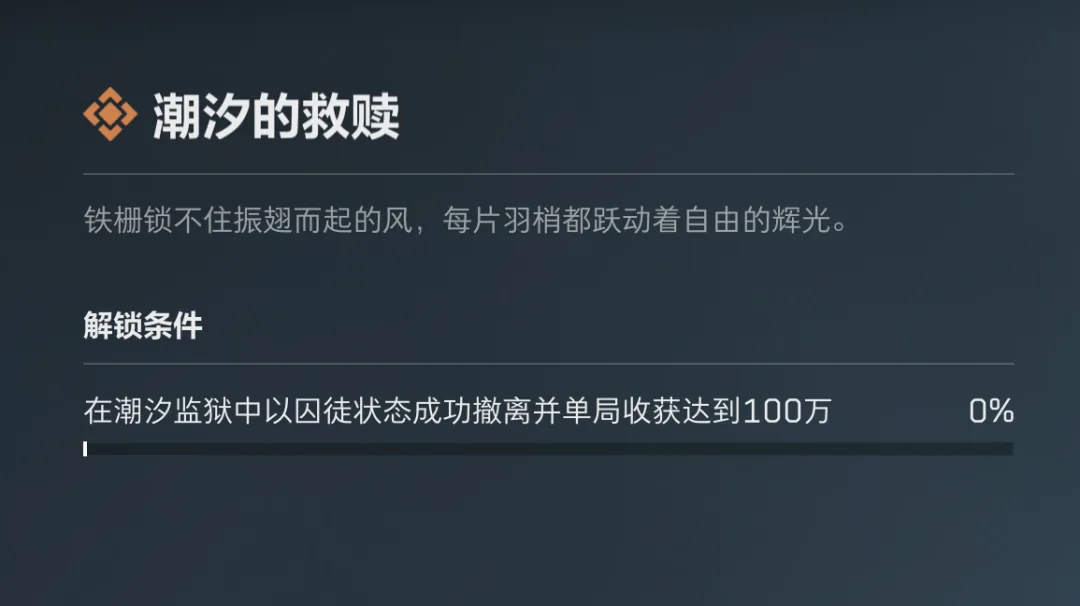 三角洲行动热门成就鉴定潮汐的救赎截图，展示潮汐的救赎的规则、位置、奖励或实战信息