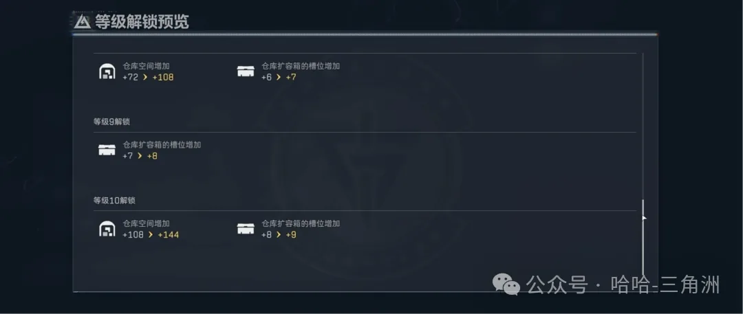 三角洲行动特勤处优先升级建议截图