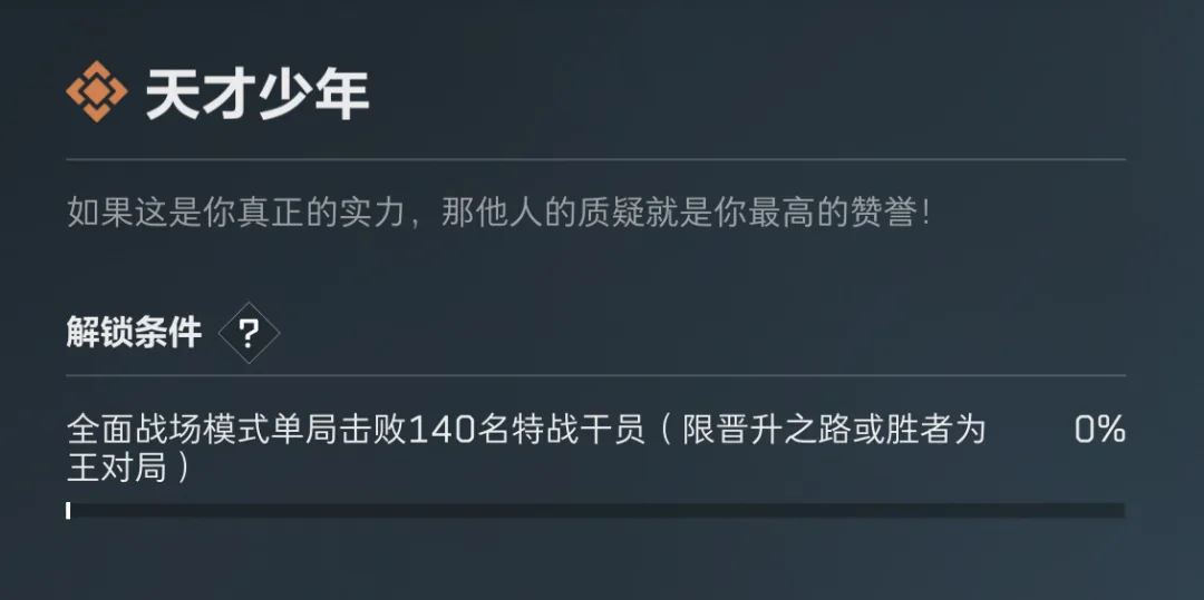 三角洲行动热门成就鉴定全面战场天才少年截图，展示全面战场天才少年的规则、位置、奖励或实战信息