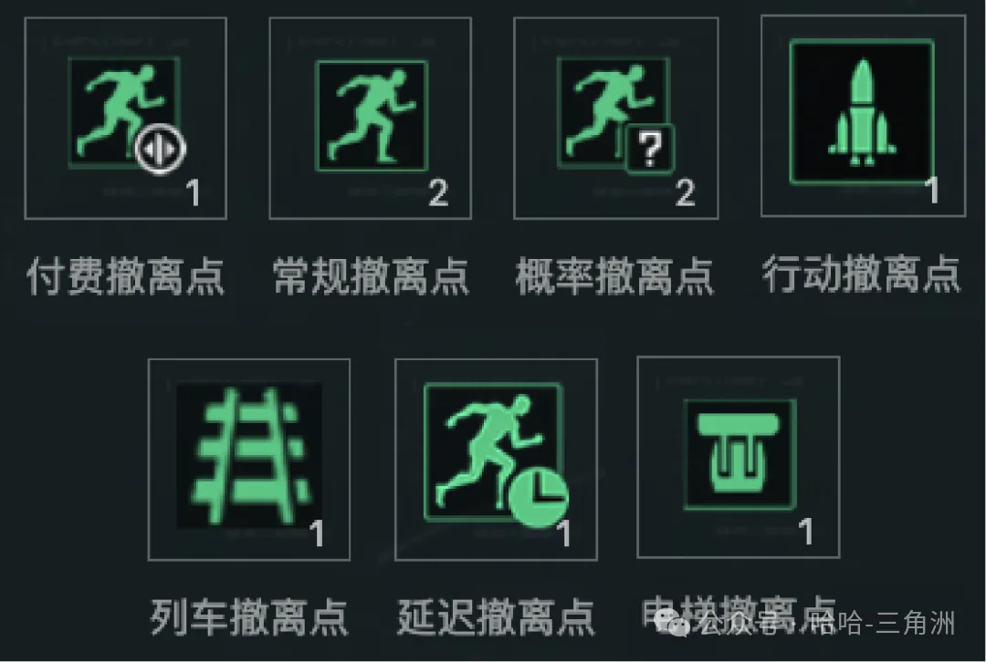 三角洲行动撤离点类型与机制截图