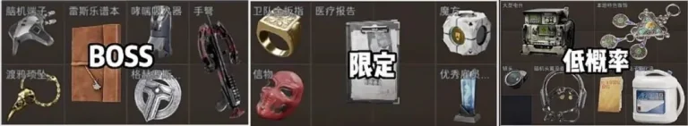 三角洲行动稀有大金三大类总览图，展示高价值物资按刷新逻辑区分的整体思路