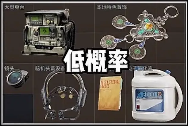 三角洲行动低爆率随机大金示意图，展示刷新不稳定但一旦出货就很赚的高价值物资