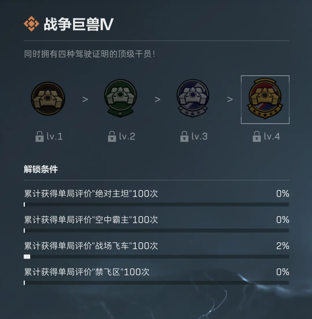 三角洲行动热门成就鉴定战争巨兽截图，展示战争巨兽的规则、位置、奖励或实战信息