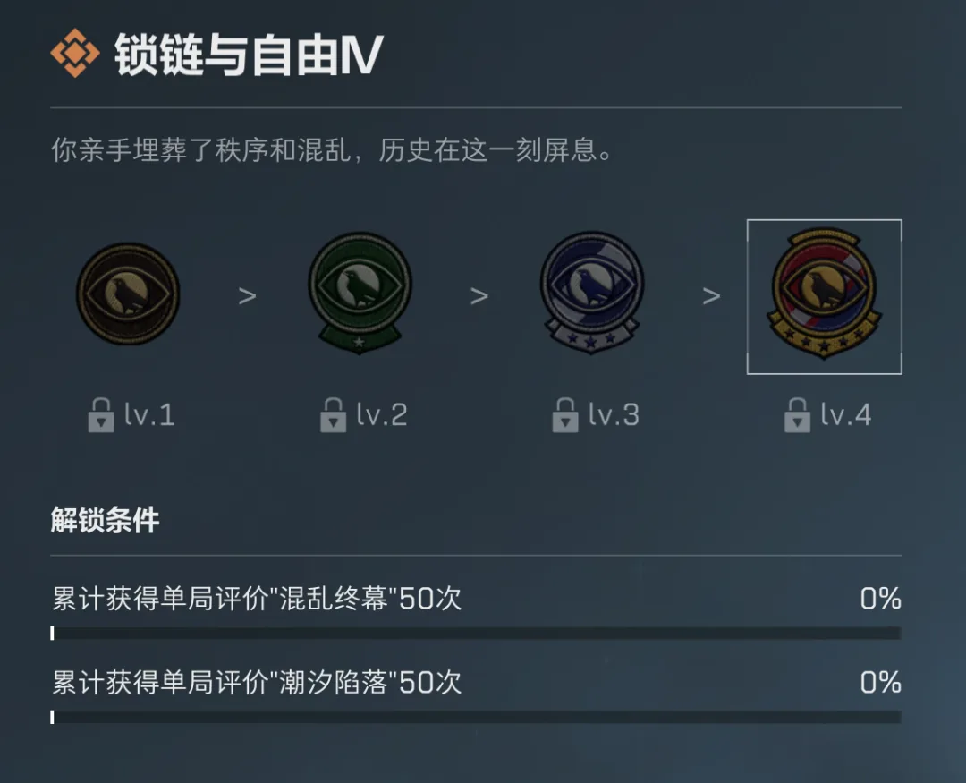三角洲行动热门成就鉴定锁链与自由截图，展示锁链与自由的规则、位置、奖励或实战信息
