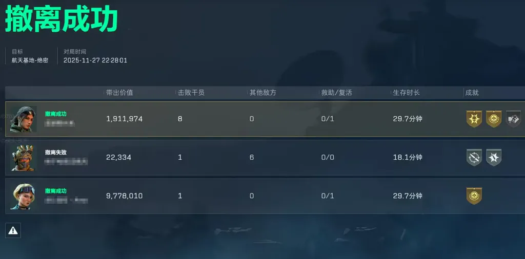 三角洲行动三人组队撤离成功结算界面，显示各成员的带出价值、击倒数与生存时长