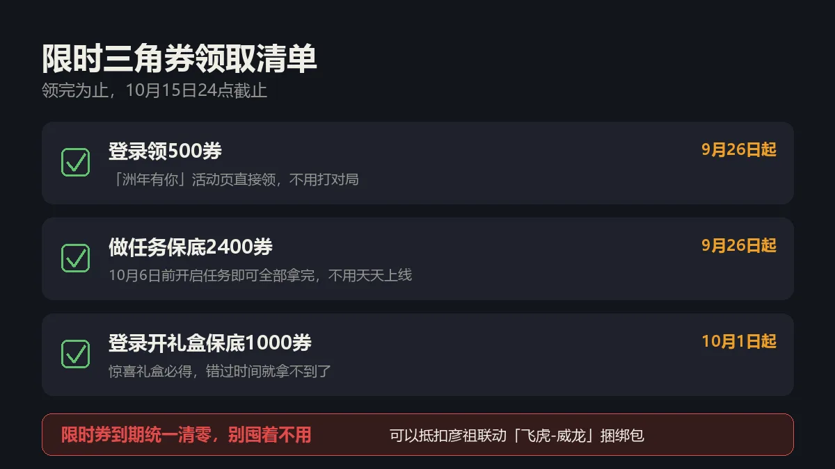 三角洲行动限时三角券领取清单：三个节点与10月15日截止时间