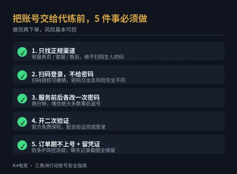三角洲行动代练账号安全指南-交账号前必做的5件事清单信息图